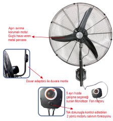 Dündar SV 75 Duvar Tipi Sanayi - Endüstriyel Vantilatör