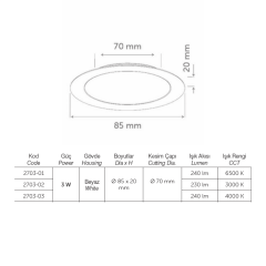 İnoled 3W Yuvarlak Sıva Altı Led Panel (Beyaz Kasa-6500K) 2703-01